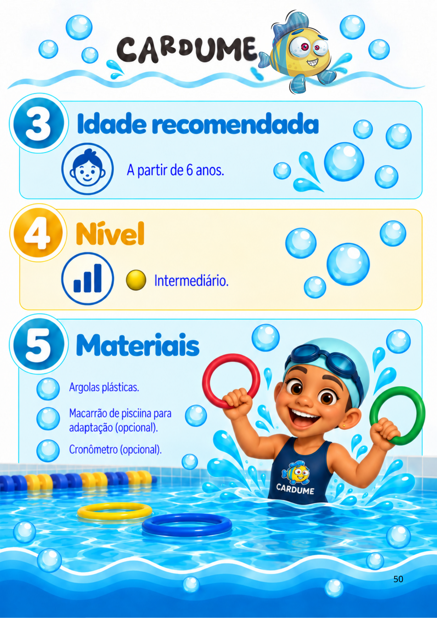 Estrutura e Materiais